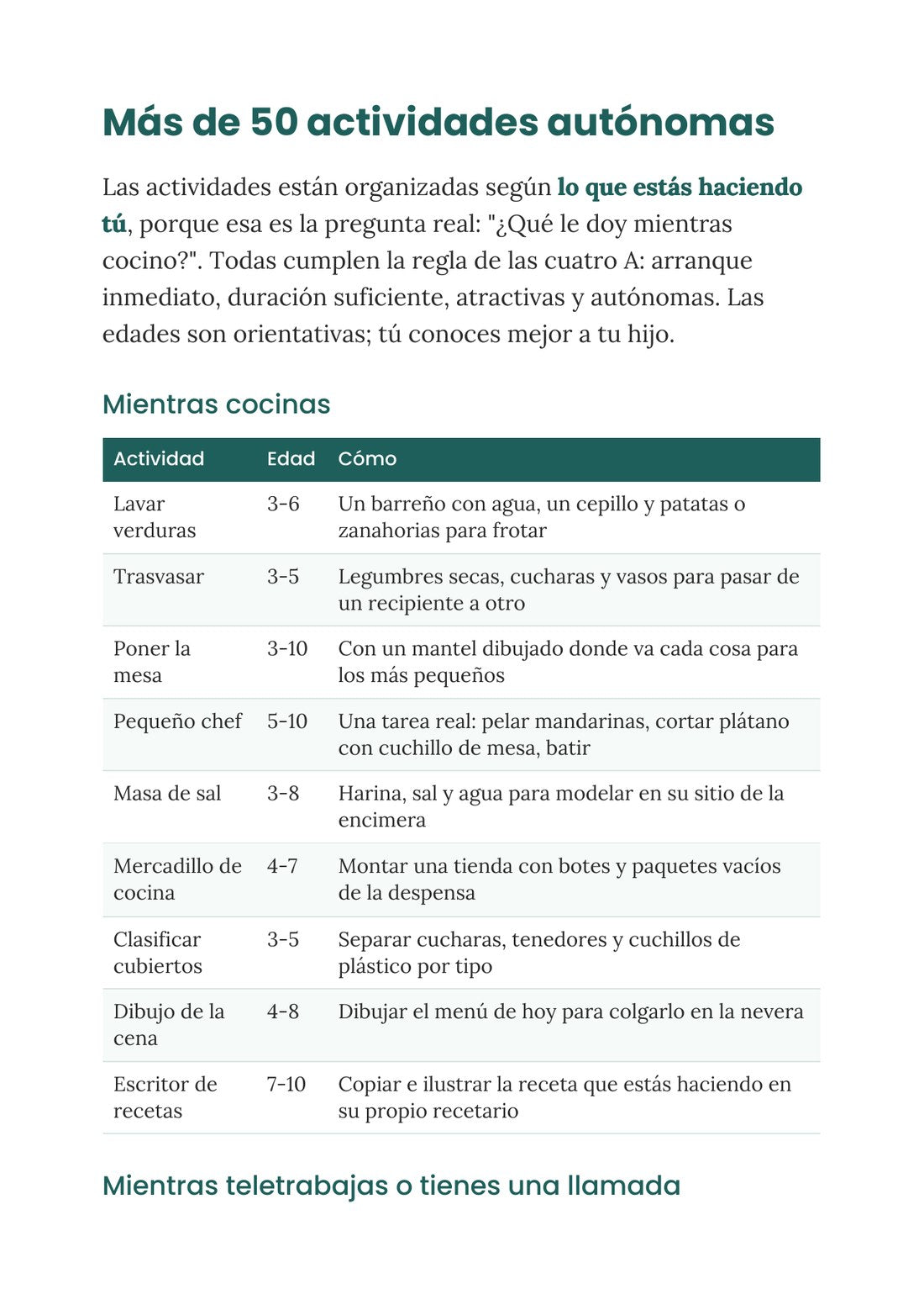 Más de 50 actividades